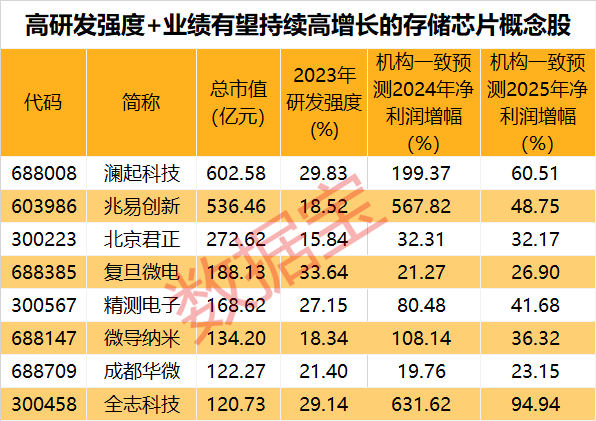 2025年2月26日 第50页