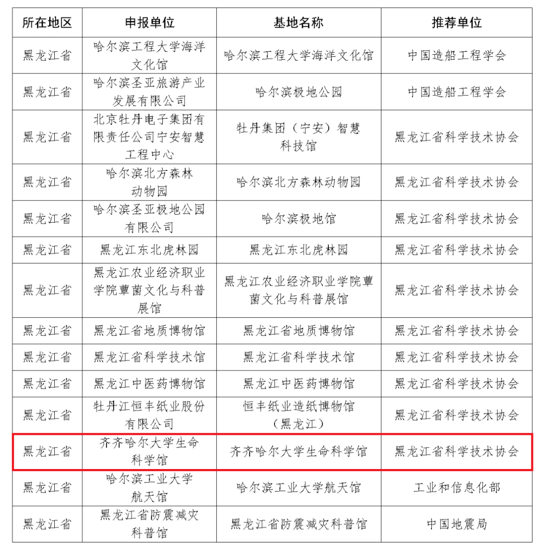 2025年新澳门今晚开奖结果2025年065期 03-12-13-22-32-40W：29,探索彩票奥秘，2025年新澳门今晚开奖结果及深度解读