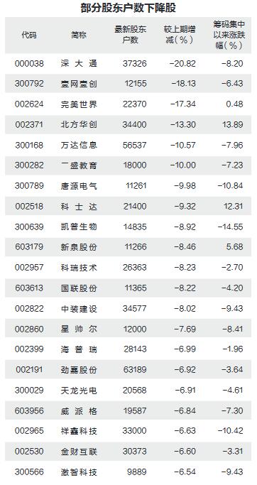 全年资料免费大全正版资料最新版135期 09-11-17-28-35-48S：30,全年资料免费大全正版资料最新版第135期，探索与获取