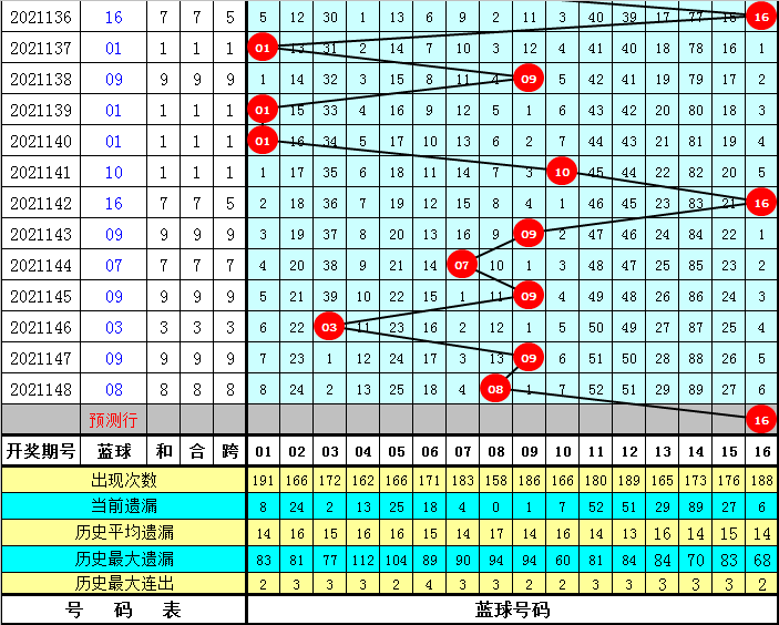 正版资料全年资料大全004期 12-18-19-24-31-49T：40,正版资料全年资料大全第004期——深度探索与精选集成（文章编号，T，40）