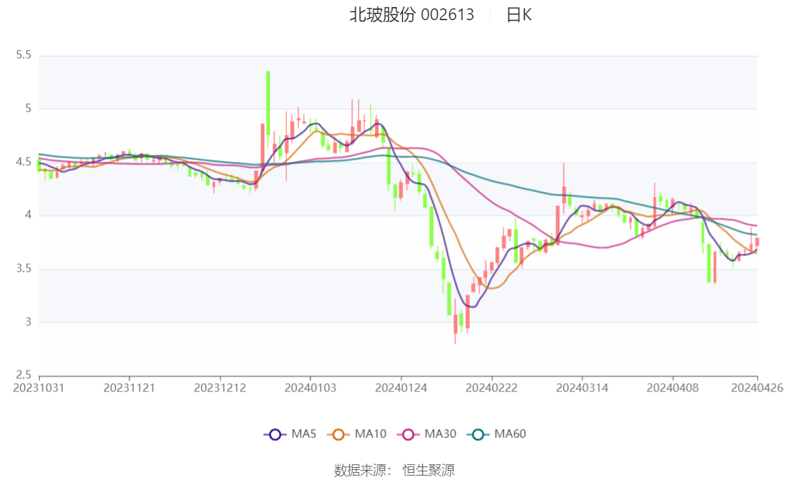 2025年今晚澳门特马132期 18-21-22-24-38-41M：10,探索澳门特马，以2025年今晚澳门特马132期为视角