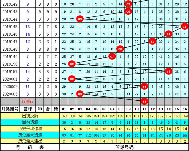 2025年2月26日 第25页