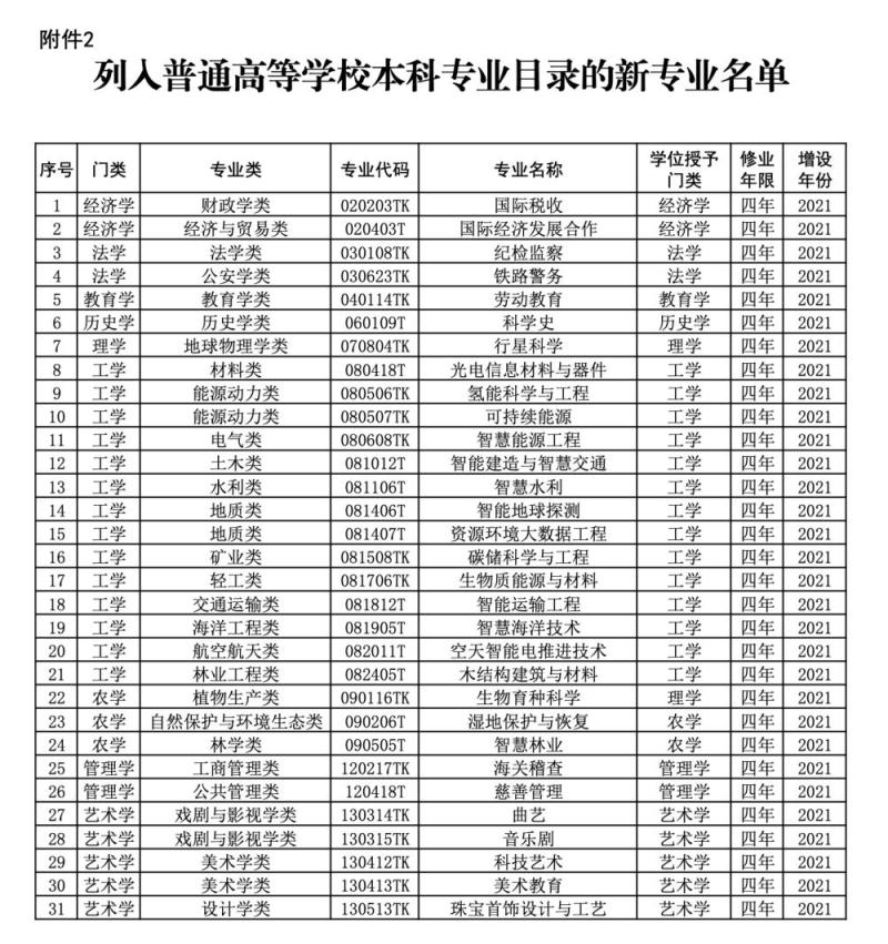 2024新澳今晚资料年05 期065期 05-06-30-31-42-43T：22,探索新澳未来之门，2024年今晚资料的奥秘与启示