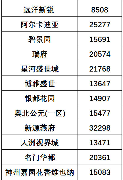 新奥门资料大全正版资料2025099期 12-17-24-39-40-46Y：01,新奥门资料大全正版资料解析，探索2025099期的数字奥秘