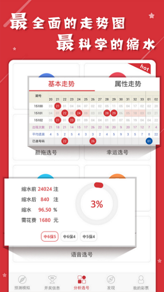 四肖期期准免费资料大全046期 09-10-18-23-24-38S：28,四肖期期准免费资料大全第046期详解，从数字到策略，全方位解析！