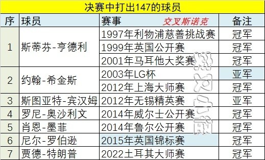 精准一肖100%准确精准的含义147期 04-06-07-35-38-44C：28,精准一肖，揭秘百分之百准确预测的秘密与含义（第147期）