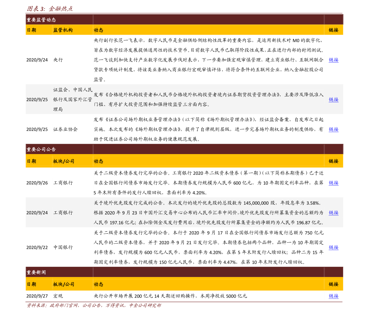 新澳资料免费最新正版028期 03-18-38-40-43-46R：17,新澳资料免费最新正版第028期，揭秘数字组合的秘密与机遇