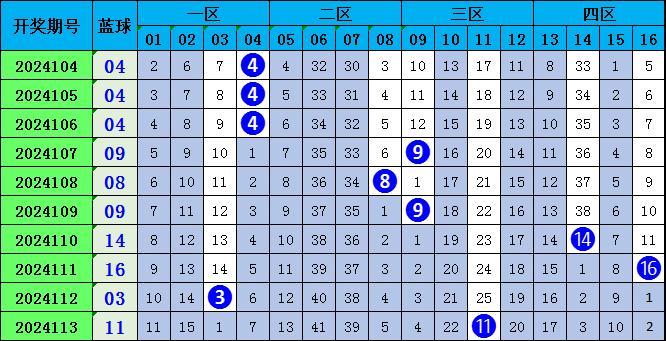 澳门六6合开奖大全049期 12-14-20-23-24-27W：39,澳门六6合开奖数据分析与解读，第049期开奖结果详解及未来趋势预测