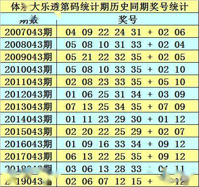 新澳门资料全年免费精准027期 01-05-10-26-27-34U：35,新澳门资料全年免费精准解析，探索第027期的奥秘（附01-05-10-26-27-34U，35详细资料）