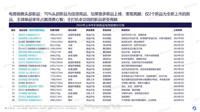 新澳天天彩免费资料2025老057期 23-45-34-12-03-49T：09,新澳天天彩免费资料探索，老057期与神秘数字组合