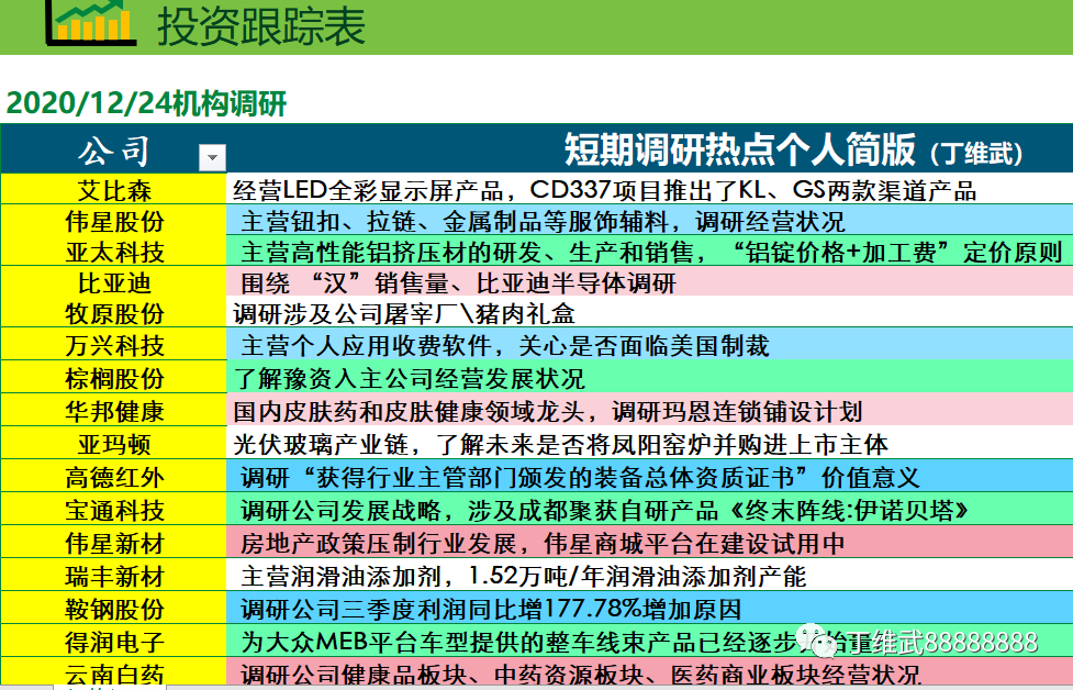 2025年新澳历史开奖记录103期 03-07-10-39-43-48Y：32,探索新澳历史开奖记录，第103期的数字奥秘（2025年）