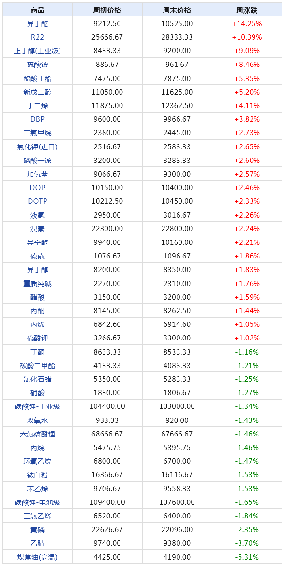 2024年澳门大全免费金锁匙004期 02-11-19-21-28-42H：47,澳门大全免费金锁匙，探索未来的幸运之门（第004期）